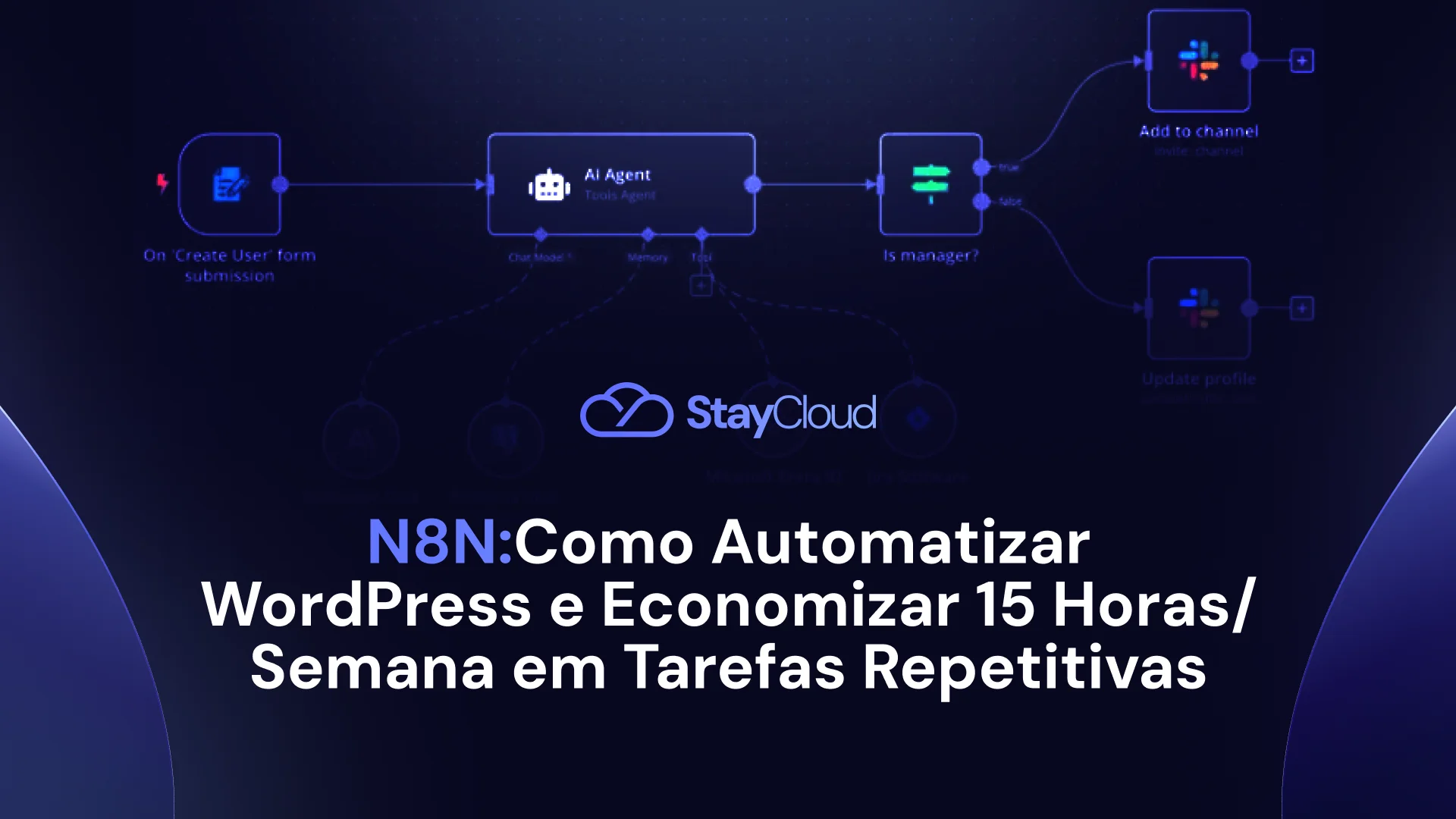 N8N: Como Automatizar WordPress e Economizar 15 Horas/Semana em Tarefas Repetitivas
