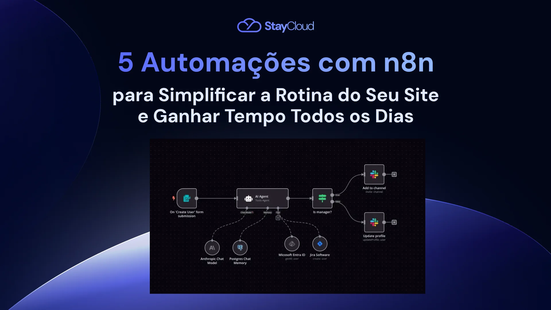 5 Automações com n8n para Simplificar a Rotina do Seu Site e Ganhar Tempo Todos os Dias