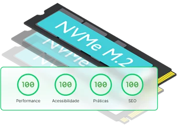 Discos NVMe mostrando que são bem mais rápidos que SSD normal