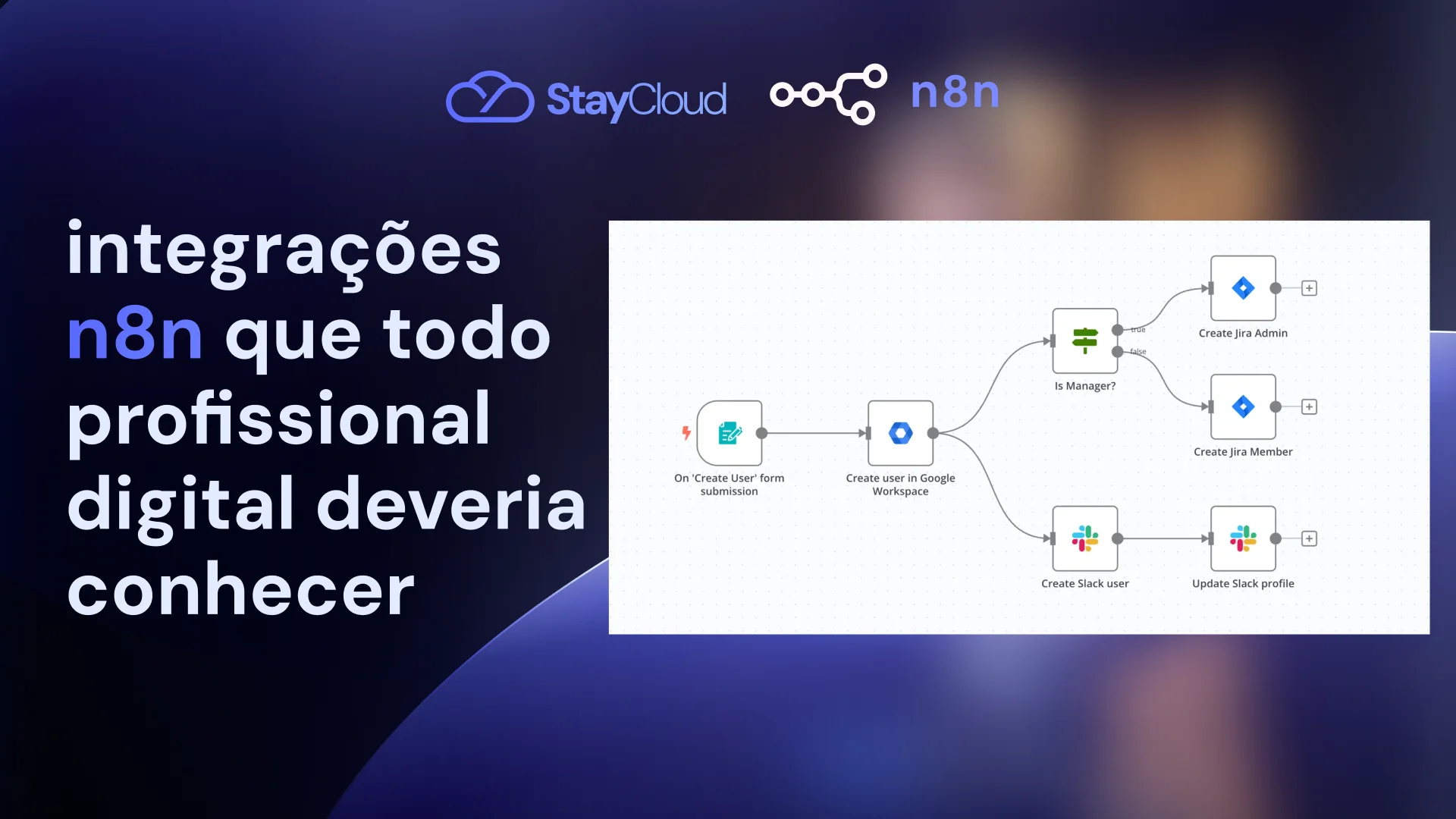 5 integrações n8n que todo profissional digital deveria conhecer