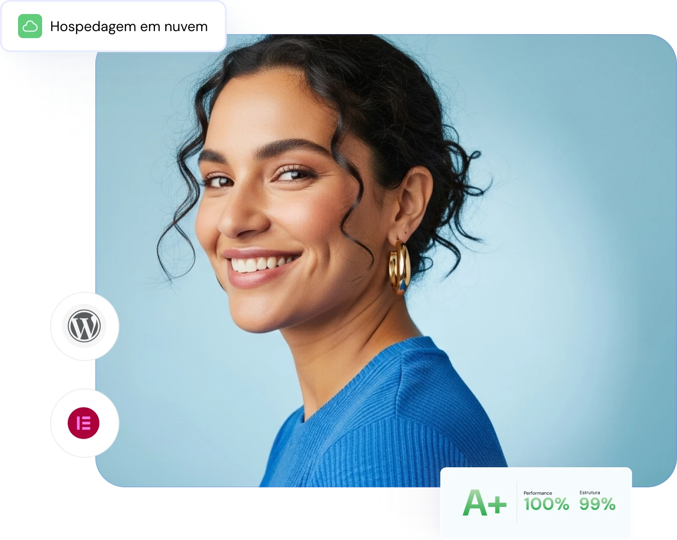 Hospedagem para WordPress com a melhor Performance e Segurança do Brasil para o seu Site staycloud