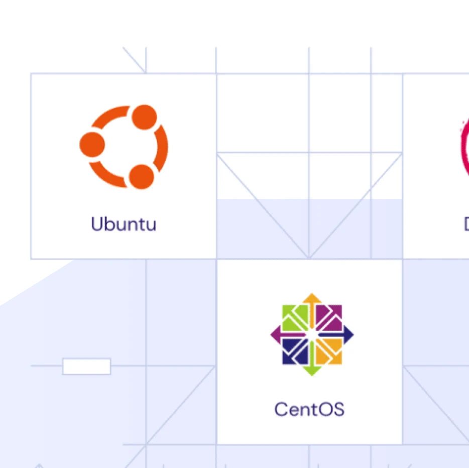 Liberdade de SO e Painel mobile