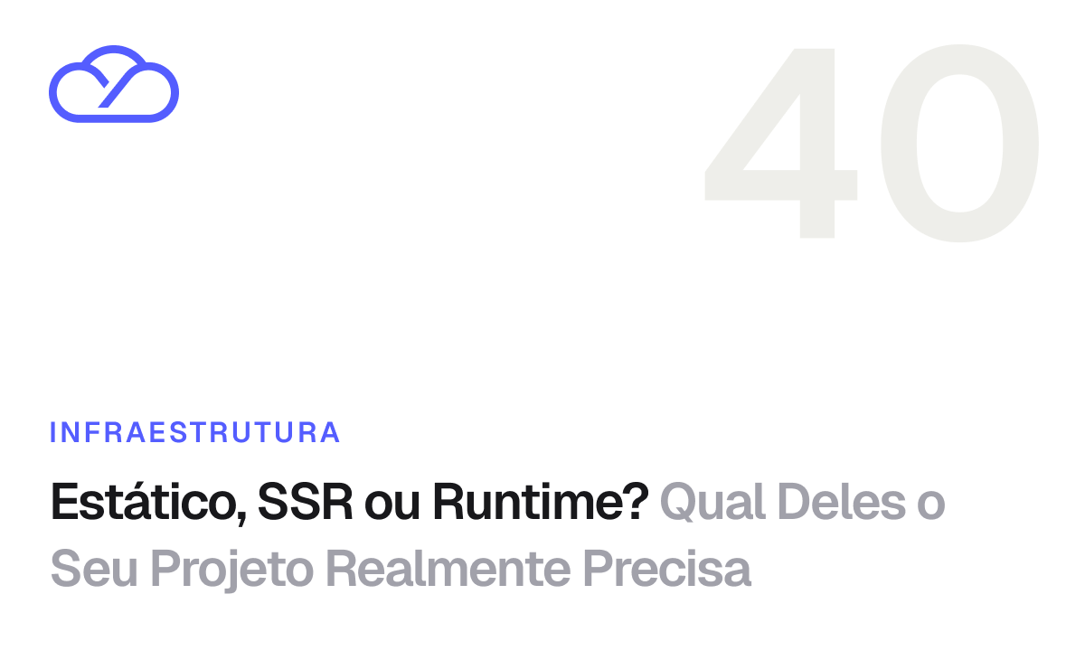 Capa do artigo que compara site estático, renderização no servidor e runtime
